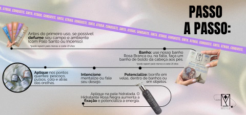 Banner da categoria Intenção