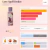 Victoria’s Secret Body Splash Love Spell Brulee 250ml na internet