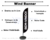 Wind Banner Personalizado- Base, haste e Tecido Kit Completo na internet