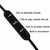 Fones de ouvido intra auricular na Revoluse