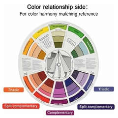Circulo Cromático Profesional Colores Exactos - tienda en línea