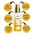 Oleo E Serum Dove Bifasico 110Ml na internet