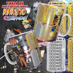 Plantillas Sublimación Tazas - Tablas Multiplicar Anime en internet