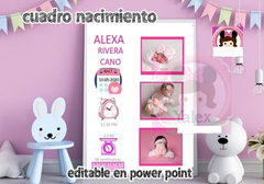 Kit Imprimible Cuadros Bebé Nacimiento V4 | Editables Ppt en internet