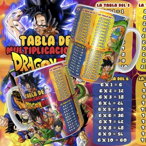 Plantillas Sublimación Tazas - Tablas Multiplicar Anime