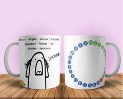 Imagen de Plantillas Sublimación Tazas - Flork Día Del Padre Vol.4