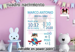 Kit Imprimible Cuadros Bebé Nacimiento V4 | Editables Ppt
