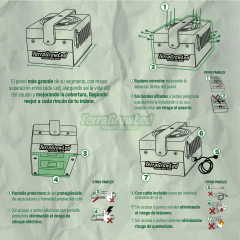 Imagen de Mixto BASE 300w panel led Cultivo Indoor combinado Full Spectrum + blanco cálido / Terra Grow