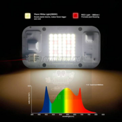 Panel Led Cultivo Indoor 200w Quantum Board chip Samsung LM283b+ / TERRA GROW LED en internet