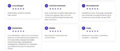 Energía Solar Fotovoltaica - tienda online