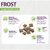 Raçao Frost Sensitive Skin Mini E Small 10,1 Kg na internet