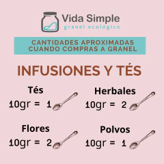 Té Verde Molido - comprar online