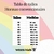 Wees Kids de lona lila - comprar online