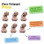 Plato de Polipapel x6 Unid - Forma Pene en internet