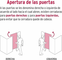 Cerradura de barra libre, blíster en internet