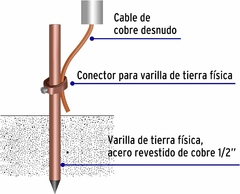 Volteck Varilla de 1.5 m de acero revestido de cobre 1/2" - CM | Ahorita lo Pides, Ahorita lo Recibe
