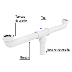 Céspol doble 1-1/2", s/contra, polipropileno, para fregadero - comprar en línea