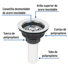Contracanasta 3-1/2" inox, tubo plástico, Foset en internet