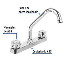 Mezcladora plástica 8" cuello corto para fregadero, standard en internet