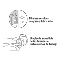 Limpiador para PVC y CPVC en lata, 250ml, Foset - comprar en línea