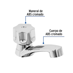 LLAVE INDIVIDUAL PARA LAVABO FOSET en internet