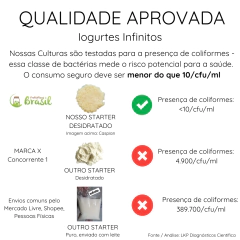 IOGURTKIT - Kit de Fermentação de Iogurtes Infinitos + Brindes na internet