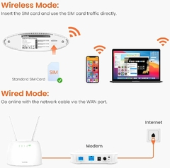 Router Wi-fi 4G 2.4 Volte 4G06 N300 Tarjeta Sim, 2 Antenas Desmontables Tenda - CM - Tienda en Cuba | Entrega inmediata a domicilio en La Habana