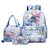 Kit mochila Stitch Infantil