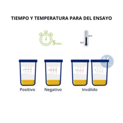Bio-Cup Antidoping 6 Parametros En Vaso 10 Pruebas - comprar en línea