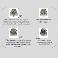 Mini Morpheus 8 Personal Microcristalino RF - tienda en línea