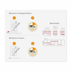 Antígeno Prostático Específico Psa Certum C/40Pz - comprar en línea