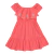 Vestido Kids Verão Em Maquinetado Premium Paraiso na internet