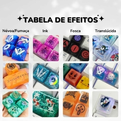 Kit 4 Keycaps Talentos Genshin Impact - TECLADO MECÂNICO - loja online