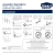 Assento Sanitario PP THEMA BRANCO Soft Close Smart DEPOT - Hipertudo 