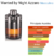 Caneta Spray Azzaro Wanted By Night Eau de Parfum 7,5 ml Perfume Original. na internet