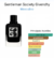 Caneta Spray Gentleman Society Eau de Parfum Givenchy 12,5 ml Perfume Original. na internet