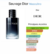 Miniatura Perfume Original Sauvage Dior de Toilette 10 ml - LÍDIA LAVÍNIA BOUTIQUE