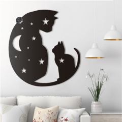 CAT FAMILY