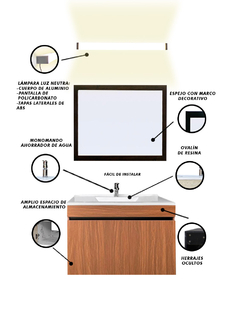 Gabinete De Baño Con Lavabo VINVENT Con Espejo Y Lampara