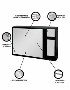 Botiquín Con Espejo LIV Minimalista Para Baño - comprar en línea