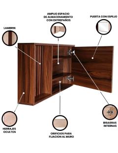 Imagen de Botiquín ADONIS Con Espejo Para Baño.