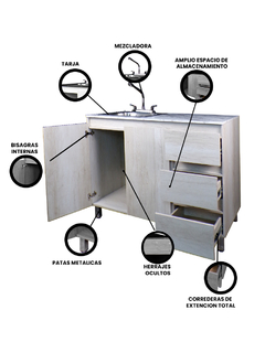 Cocina Integral Completa Premium CLAVEL Con Tarja - Decomobil