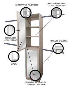 Closet Ropero Con Espejo Moderno Minimalista MILDRED