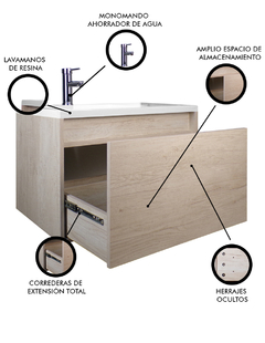 Gabinete De Baño TURNER Con Lavabo y Llave Minimalista - Decomobil
