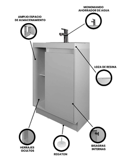 Mueble Gabinete Para Baño LUCCA Con Lavabo Minimalista - Decomobil