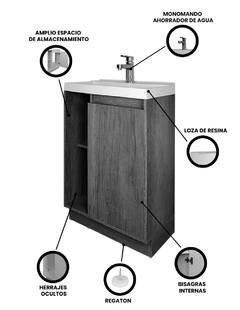 Mueble Gabinete Para Baño LUCCA Con Lavabo Minimalista - comprar en línea