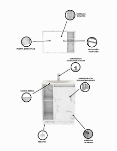 Combo Gabinete Para Baño ROMA Y Botiquín Con Espejo. - comprar en línea
