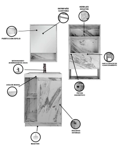 Imagen de Combo Gabinete De Baño DUBLÍN Mueble Sobre WC Y Botiquin.