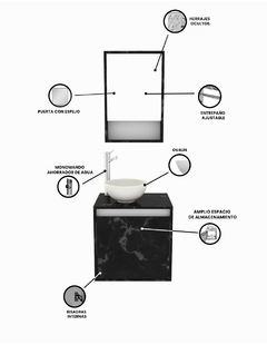Combo Gabinete De Baño MOSCÚ Y Botiquín Con Espejo - comprar en línea