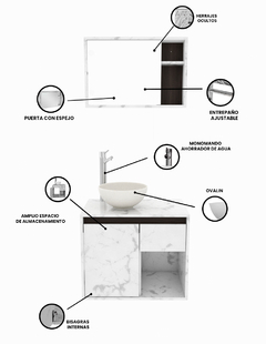 Combo Gabinete De Baño MÓNACO Y Botiquín Con Espejo - comprar en línea